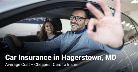 Hagerstown Md Cheapest Cars To Insure 2024 Rates And Rankings