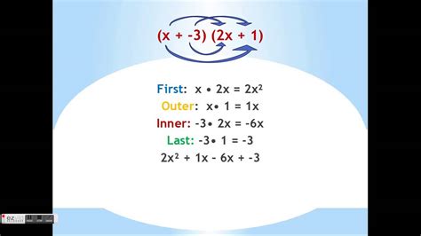 Binomial Times Binomial Worksheet