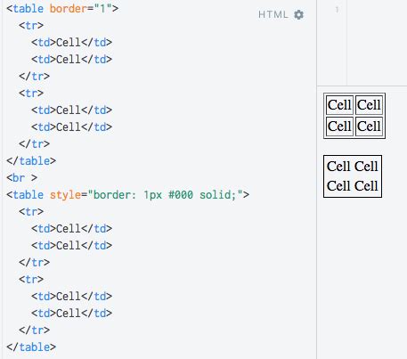 Html Table Html Table Tags Html Table Example Html Table With Border 1 ...