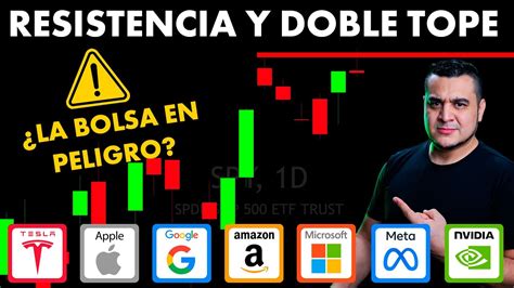 La Bolsa En Peligro An Lisis De Spy Qqq Tesla Apple Nvidia