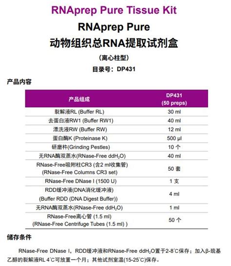 天根 动物组织总rna提取试剂盒 Dp431