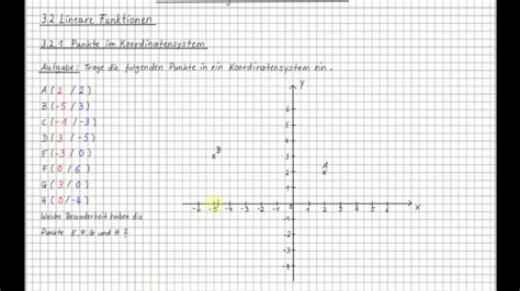 Punkte Im Koordinatensystem Youtube