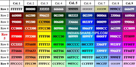 Internet Html Color Table With Hex Code Indian Stock Market Hot Tips