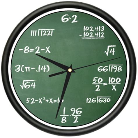 Math Geek Clock All Gifts Considered