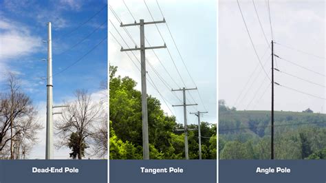 Back To Basics In Transmission Structures