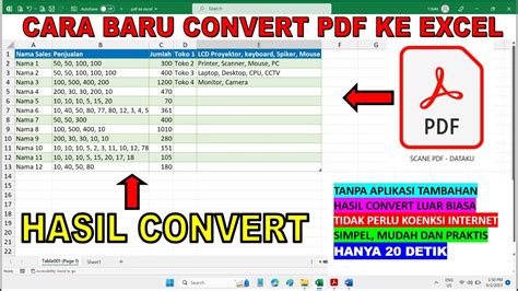 Cara Convert Pdf Ke Excel Cara Baru Youtube