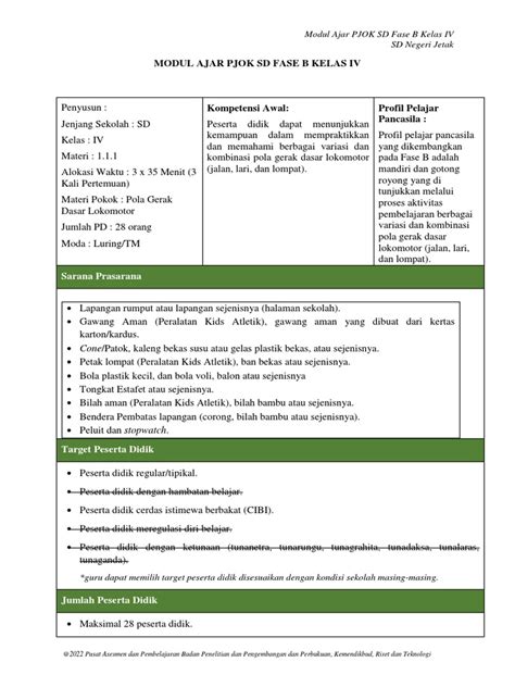 modul ajar pjok kelas  materi