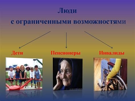 Помощь людям с ограниченными возможностями - online presentation