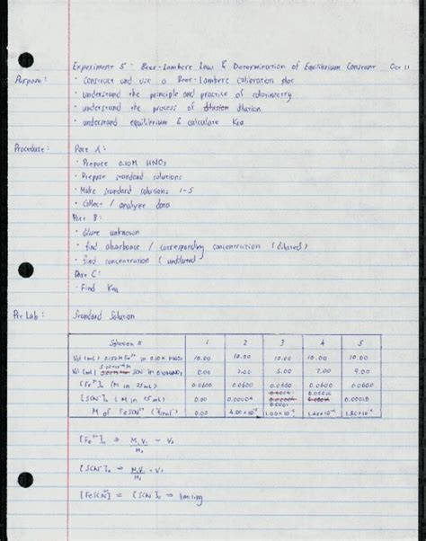 Chem Lecture Experiment Beer Lambert Law And Determination Of