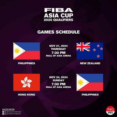 SCHEDULE Gilas Pilipinas At Fiba Asia Cup 2025 Qualifiers