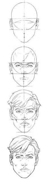 Como Dibujar Un Rostro Paso A Paso Guia Completa En 2020 Como