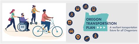 Time To Weigh In On Oregon Transportation Plan Update Cycling News