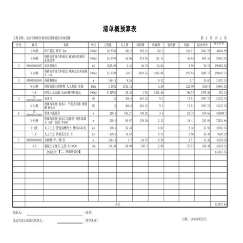 北京市朝阳区将府庄园敬老院市政道路清单概预算表土木在线