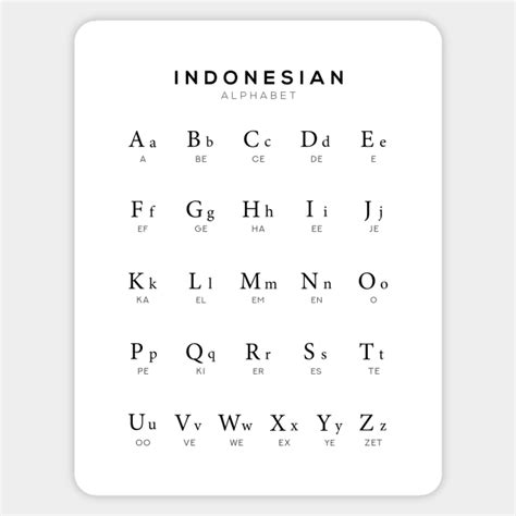 Indonesian Alphabet Chart, White - Indonesian - Sticker | TeePublic