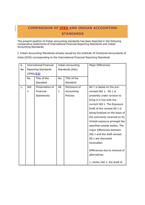 PDF Comparison Of IFRS And Indian Accounting Standards In Detail