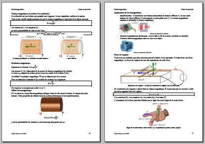 Lectromagn Tisme Physchim Net