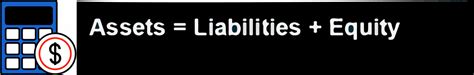 Equity Sales Finance: Unlocking Capital Market Opportunities - The Chupitos!