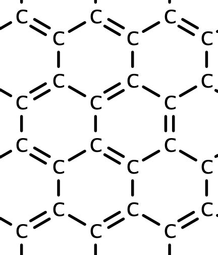 513 Network Covalent Atomic Solids Carbon And Silicates Chemistry Libretexts