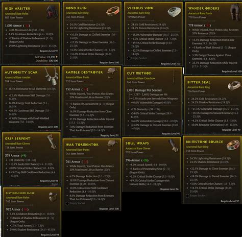 Gg Rogue Items For Sale Topic D Jsp