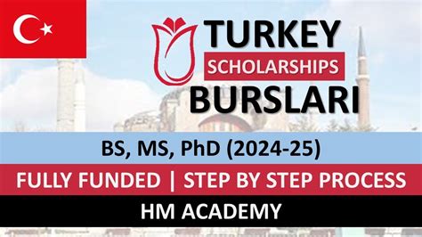 Apply To Turkiye Burslari Scholarships Fully Funded