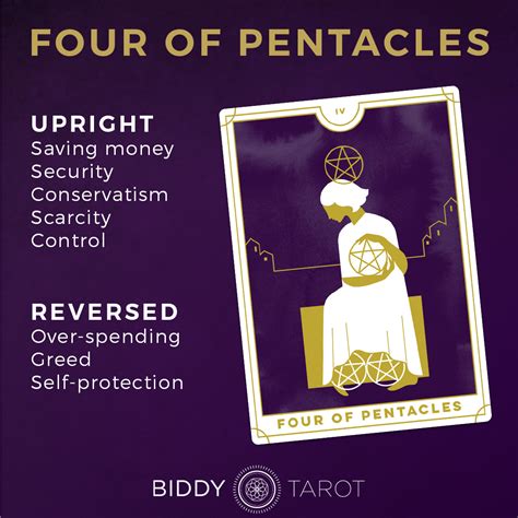 Four Of Pentacles Tarot Card Meanings Biddy Tarot 46 Off