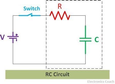 Rc Rl And Rlc Circuit Basic Principle And Circuit Off