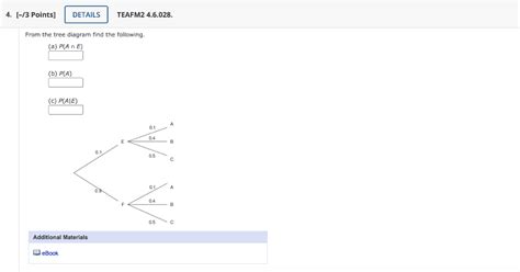 Solved 4 3 Points Details Teafm2 46028 From The Tree