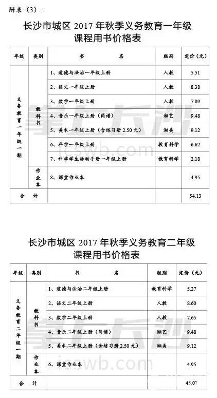 2017年秋季長沙中小學收費標準出爐！（附教材費用明細表） 每日頭條