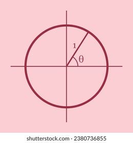 Unit Circle Trig Functions Trigonometric Functions Stock Vector ...