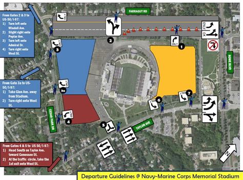 Army Football Parking » Top Defense Systems