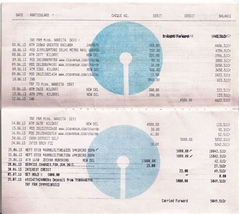 Banking Instruments And Banking Transactions Bbamantra