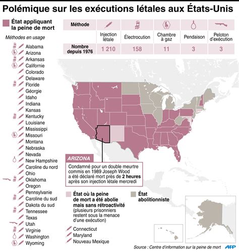 La Peine De Mort Aux Etats Unis