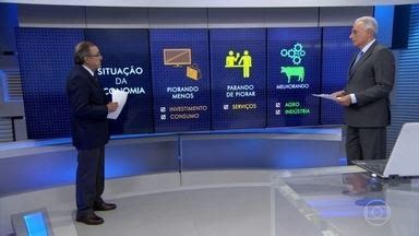 Jornal Da Globo Carlos Alberto Sardenberg Comenta A Situa O Dos