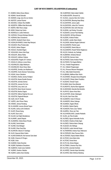 Bar Exam Results 2023: List of Passers and Topnotchers