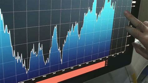 Suben las acciones baja el dólar blue y cae el riesgo país una