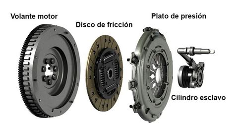 3 Fallas Comunes Del Embrague Diagnóstico y Como Reparalo