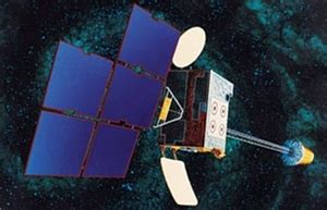 INSAT-1B - ISRO Satellite