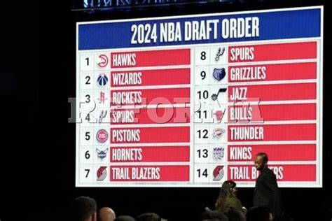 Los 5 Prospectos Del Draft De La Nba