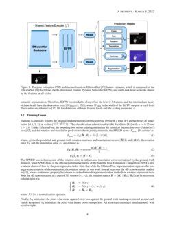 Robust Multi Task Learning And Online Refinement For Spacecraft Pose