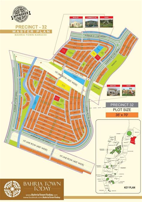 Most Popular Precincts To Invest In Bahria Town Karachi