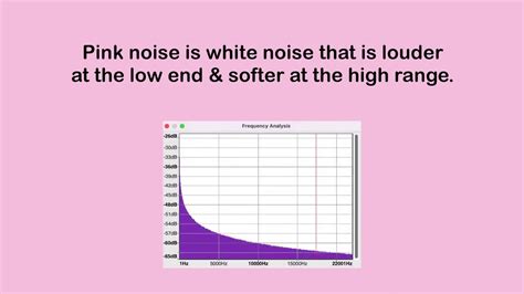 White Noise Pink Noise Brown Noise And Organic White Noise Youtube