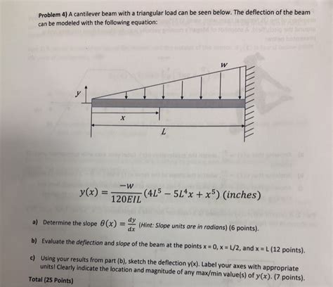 Solved Problem A Cantilever Beam Witha Triangular Load Chegg