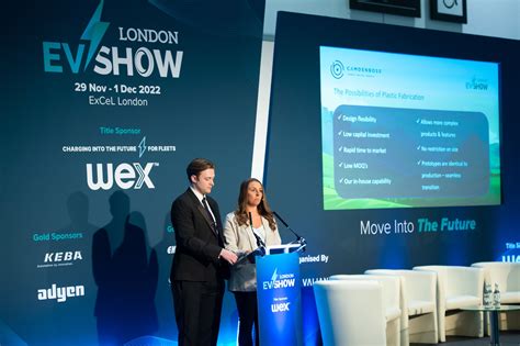 London EV Show 2023: Record-Breaking Exhibitor Lineup and Comprehensive Program - The EV Report