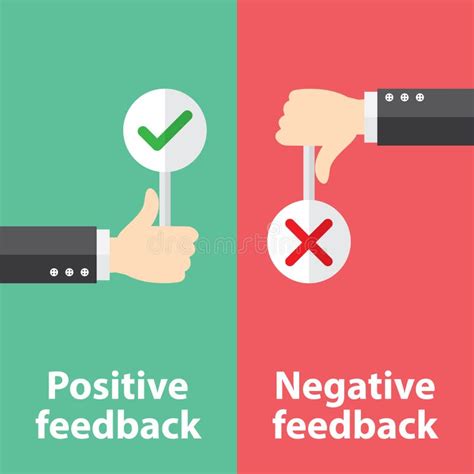 Negative Feedback Stock Illustrations – 9,216 Negative Feedback Stock ...