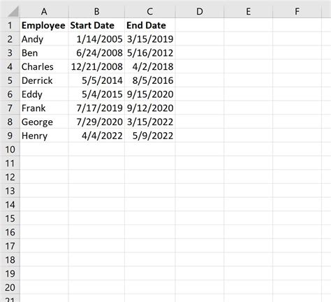 How To Calculate Tenure In Excel With Example