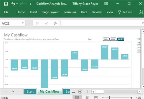 Cash Flow Analysis Template for Excel