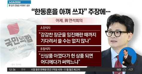 與 ‘한동훈 차출론엔 공감대‘활용법 두고 갑론을박