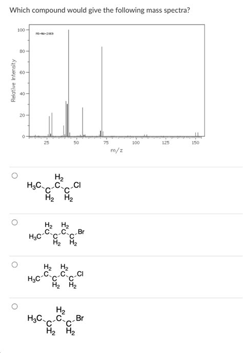 Solved Which Compound Would Give The Following Mass Spectra