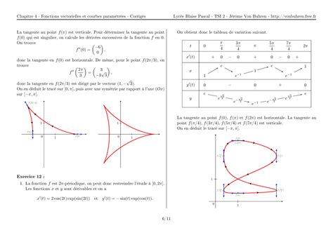 Corrigés Exercices Fonctions Vectorielles Alloschool