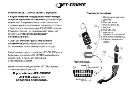 Установка круиз контроля своими руками рено